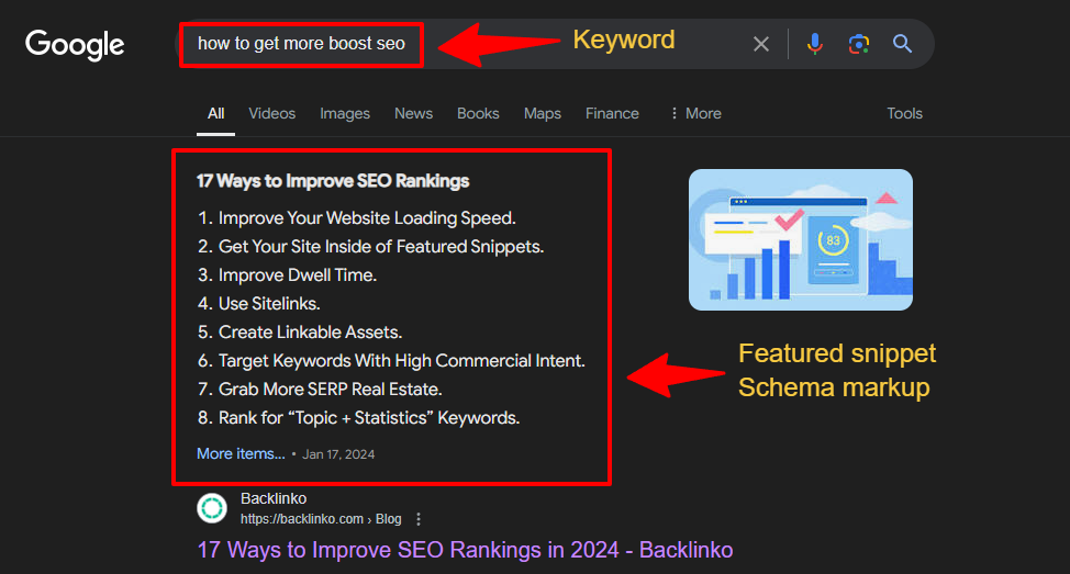 example of a feature snippet on Google